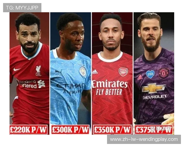 英超联赛中以W开头的球队名单及其特点分析