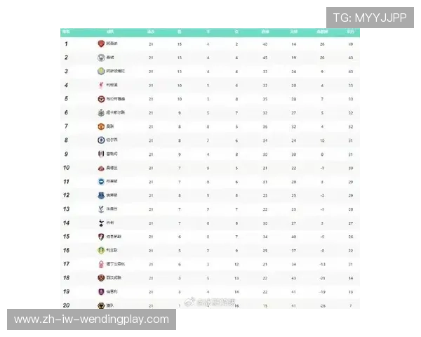 西甲联赛赛季热身赛赛程安排及赛事亮点