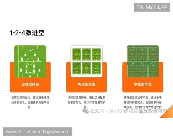 足球比赛中的球员角色与职责定位